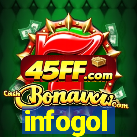 infogol