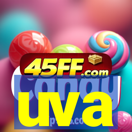 uva-bet